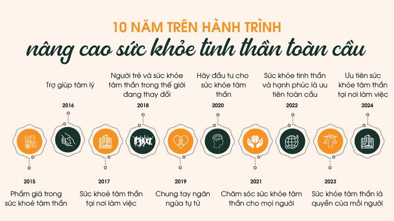 bi-quyet-nang-cao-suc-khoe-tam-than-tai-noi-lam-viec-3.png