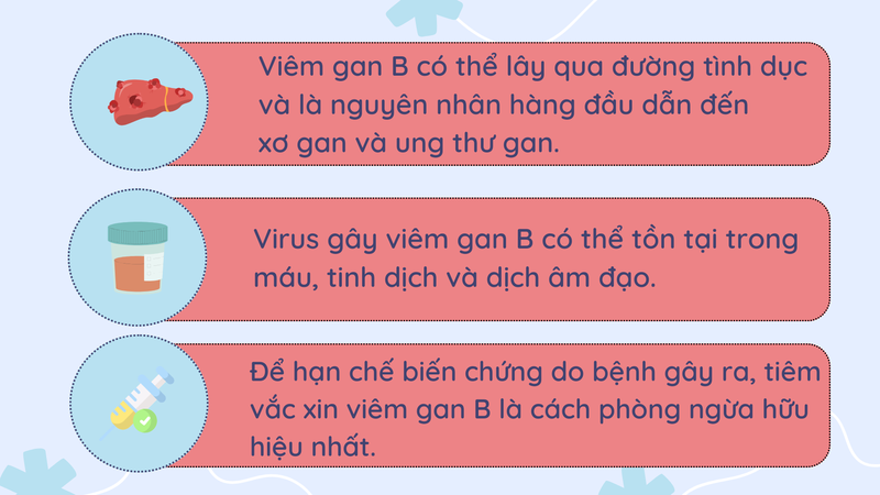cac-benh-lay-truyen-qua-duong-tinh-duc-va-cach-phong-ngua-hieu-qua-3.png