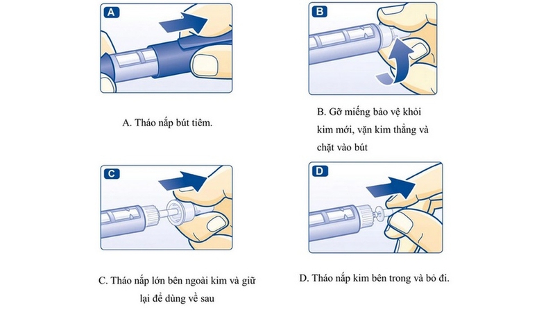 Cách sử dụng bút tiêm insulin tại nhà với đầu kim PIC Insupen Original 4