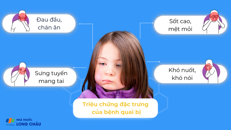 Bệnh Quai bị có gây vô sinh không? Cùng bác sĩ Nguyễn Văn My giải đáp thắc mắc về bệnh Quai bị 3