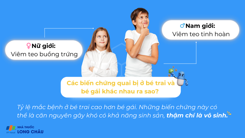 Bệnh Quai bị có gây vô sinh không? Cùng bác sĩ Nguyễn Văn My giải đáp thắc mắc về bệnh Quai bị 4