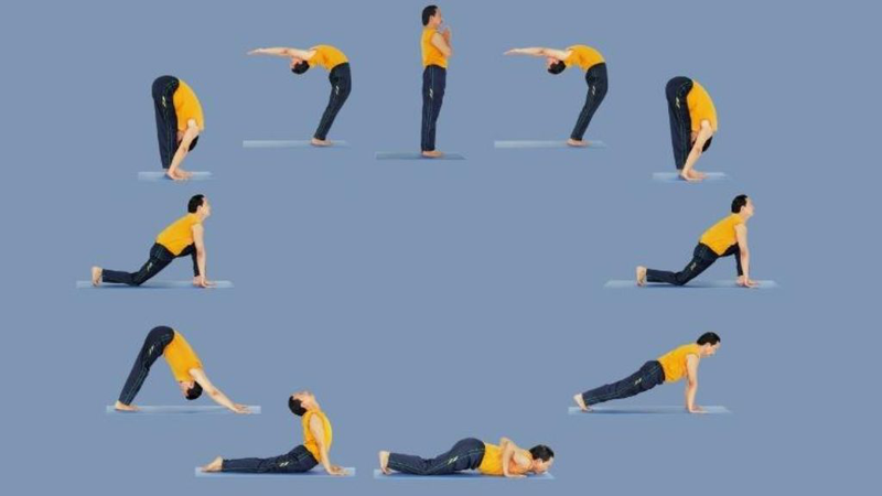 Chuỗi chuyển động và những điều nên biết khi tập luyện yoga 2