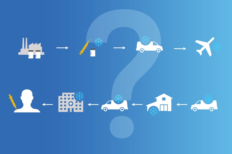 Cold chain là một hệ thống gồm các quy trình và thiết bị chuyên dụng để bảo quản, lưu trữ sản phẩm trong điều kiện tối ưu 