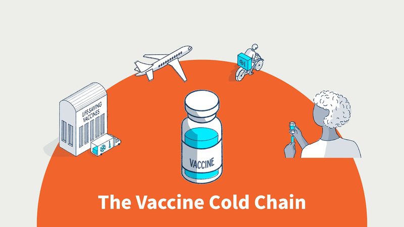 Cold chain vaccine là một hệ thống quản lý và bảo quản vaccine trong môi trường kiểm soát đặc biệt