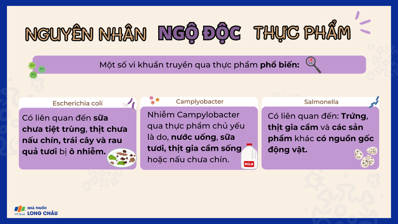 tim-hieu-ve-ngo-doc-thuc-pham-cung-bac-si-nguyen-van-my 5