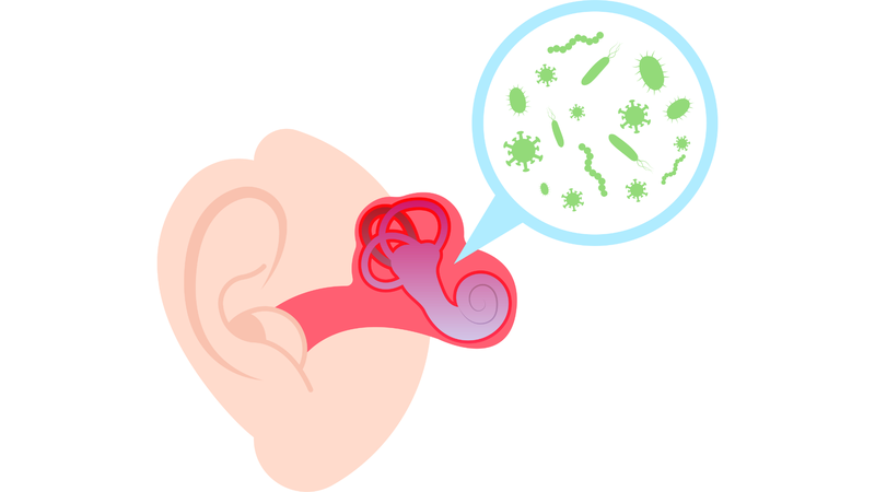 Dấu hiệu viêm tai giữa ở trẻ sơ sinh – Nhận biết sớm để điều trị kịp thời1