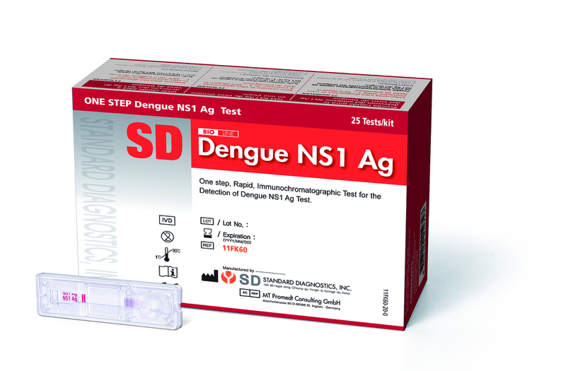 Dengue virus ns1ag test nhanh là gì? 2