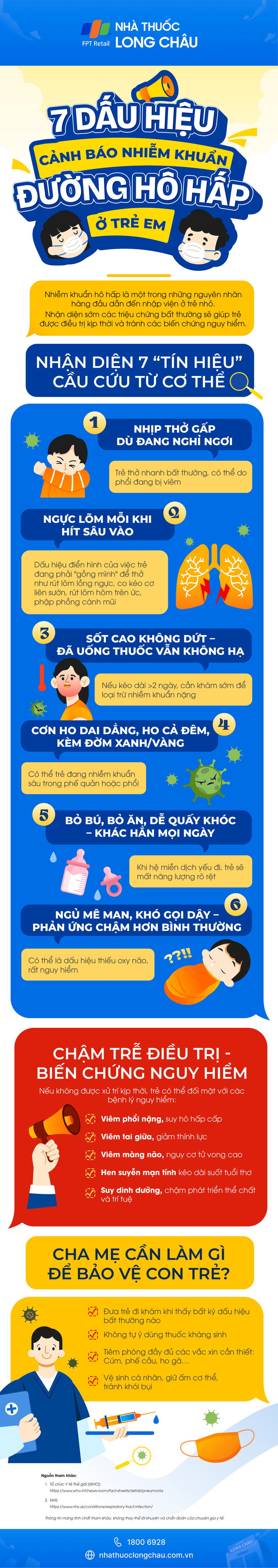 Infographic 7 dấu hiệu cảnh báo nhiễm khuẩn đường hô hấp ở trẻ em