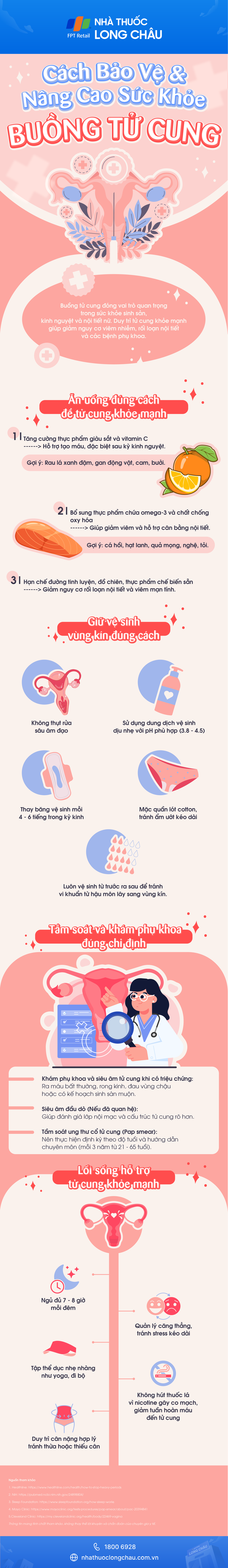 infographic-cach-bao-ve-va-nang-cao-suc-khoe-buong-tu-cung.png