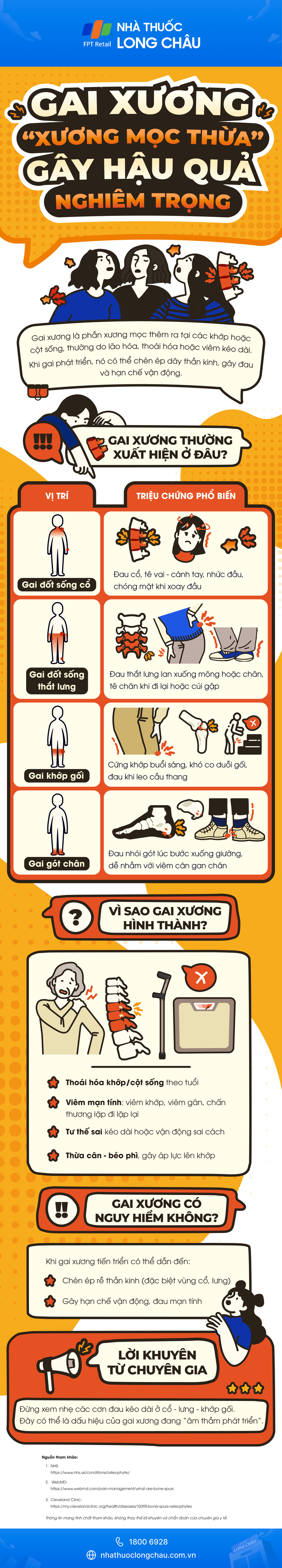 infographic-gai-cot-song-moc-o-dau-dau-o-do-nhan-dien-som-theo-vi-tri..png