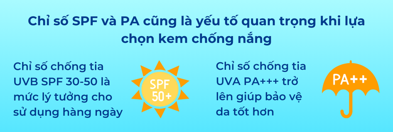 kem-chong-nang-co-thuc-su-can-thiet-su-that-ban-can-biet-de-bao-ve-da-text2.png