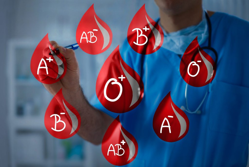Khi nào cần xác định nhóm máu? Có những nhóm máu nào? 3