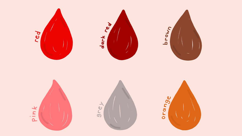 Nhận biết hiện tượng ra máu ở tuần thứ 15 của thai kỳ