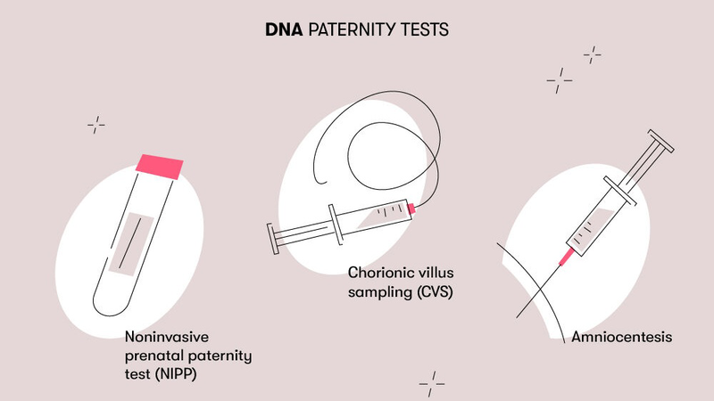 Mẹ bầu đang mang thai có xét nghiệm ADN được không? 1