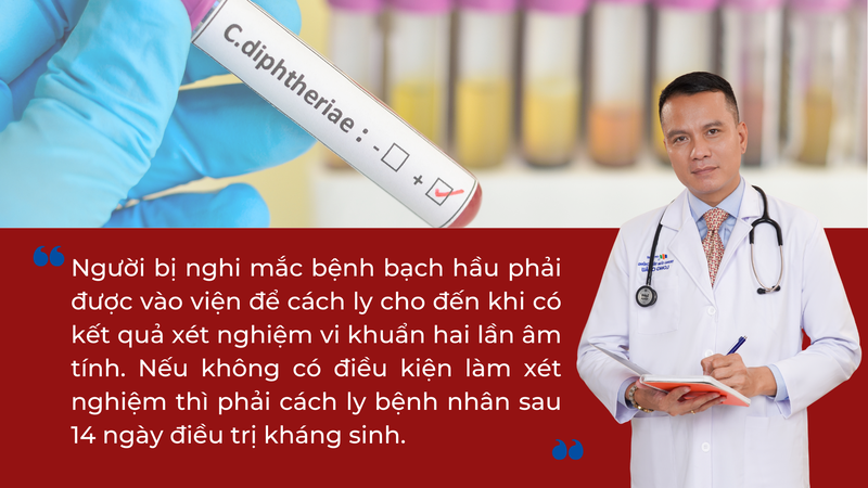 Cảnh Giác và Phòng Ngừa Bệnh Bạch Hầu: Những Biện Pháp Bảo Vệ Sức Khỏe Cộng Đồng 5