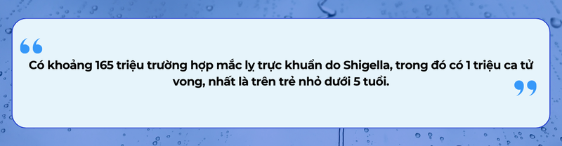 Bệnh đường tiêu hóa trong mùa mưa: Lời khuyên từ chuyên gia 13