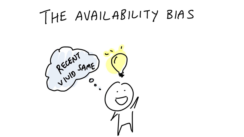 Những điều cần biết về availability bias 1