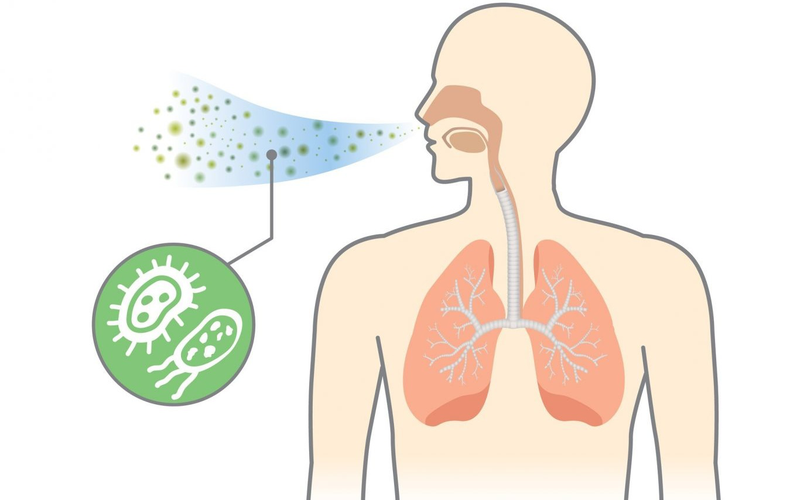 Nguyên nhân và triệu chứng của tổn thương phổi 4