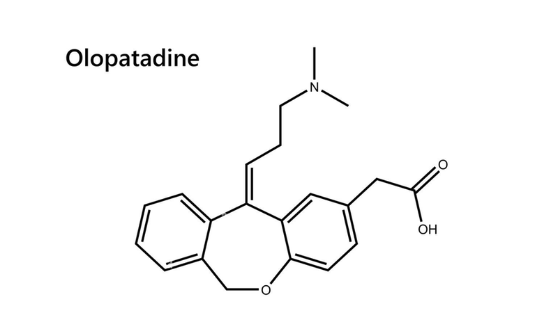 Olopatadine là thuốc gì? Công dụng và cách dùng 1
