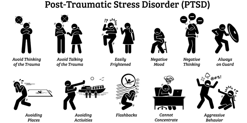 PTSD Là Gì? Hiểu Biết Toàn Diện Về Rối Loạn Stress Sau Sang Chấn