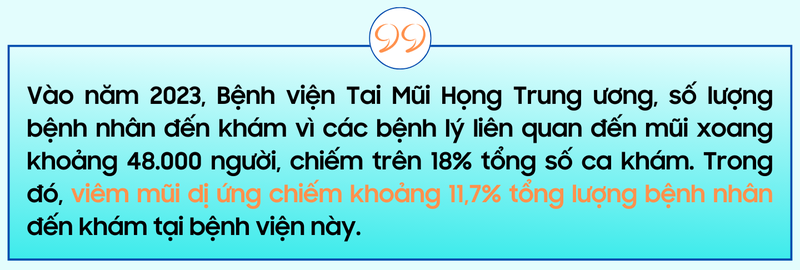 Đối phó với viêm mũi dị ứng: Bí quyết duy trì sức khỏe mùa lạnh 2