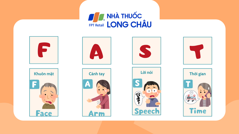 So sánh quy tắc đột quỵ BE FAST và FAST giúp nhận biết sớm dấu hiệu