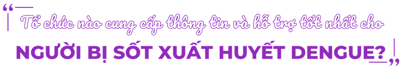 sot-xuat-huyet-tittle-16.png