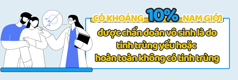 suc-khoe-sinh-san-o-nam-gioi-van-de-nghiem-trong-it-duoc-nhac-den-7.png