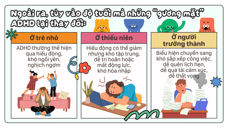 The Many Faces of ADHD: Những “gương mặt” đa chiều của rối loạn tăng động giảm chú ý 1