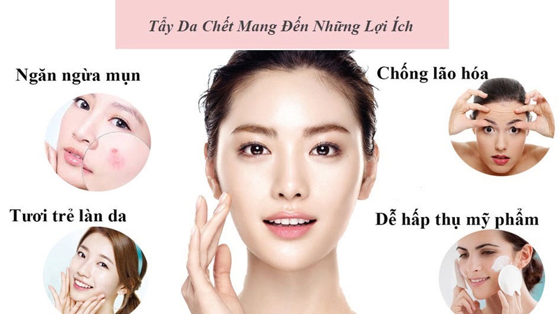 Thói quen giúp hết mụn nhanh chóng, hiệu quả 4