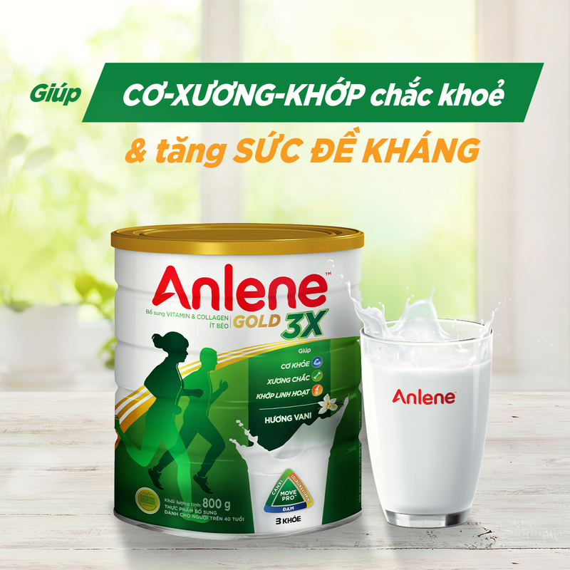 Tìm hiểu về sữa Anlene Gold 3X? Những ai nên sử dụng? 1