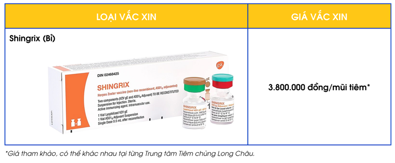 vac-xin-zona-than-kinh-gia.png