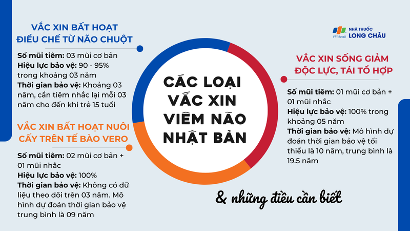 viem-nao-nhat-ban-6.png