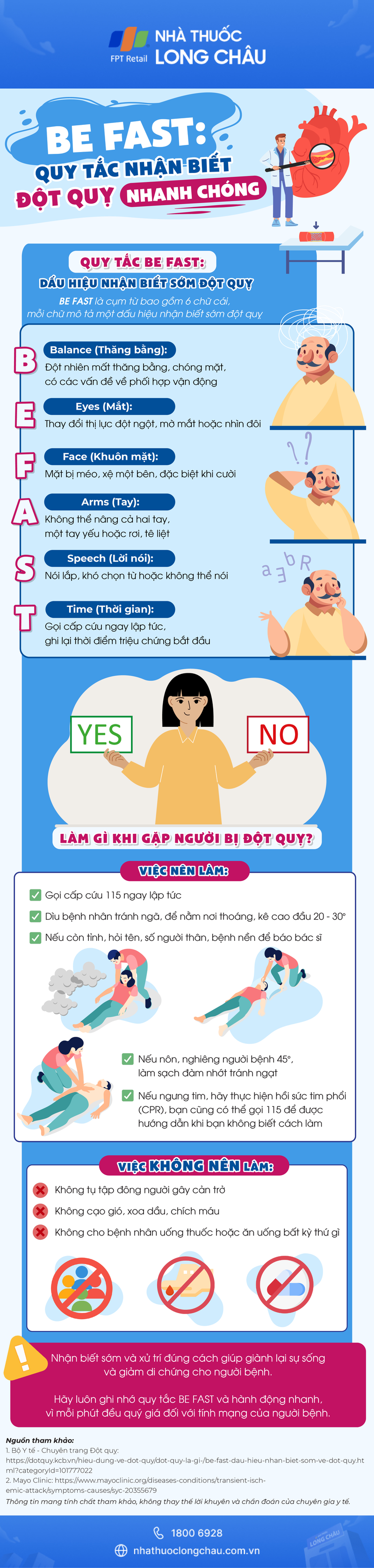 BE FAST: Quy tắc nhận biết đột quỵ nhanh chóng