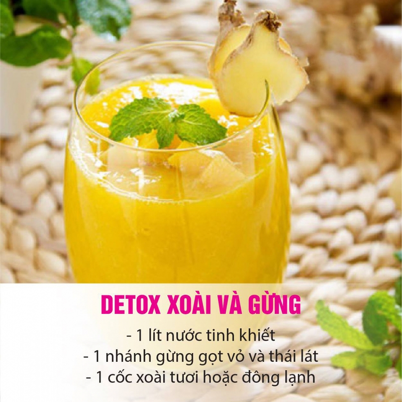 Hướng dẫn 4 công thức làm nước detox làm đẹp da 4