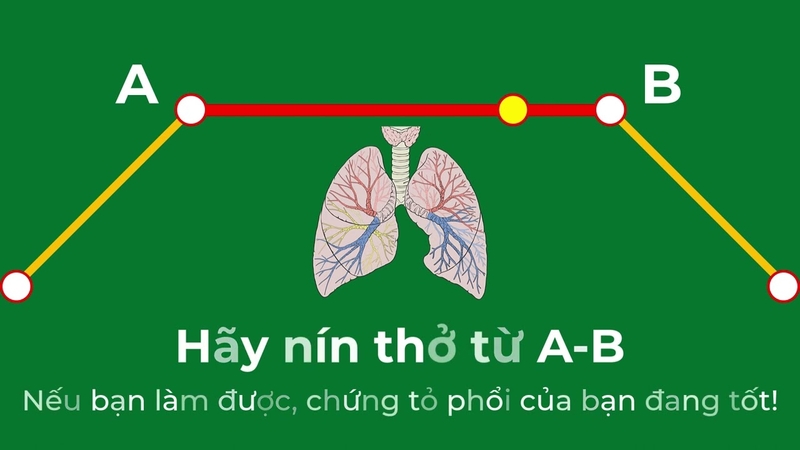 Hướng dẫn bài tập nín thở kiểm tra phổi cho kết quả chính xác nhất 1