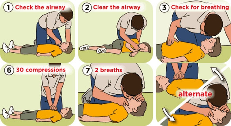 Hướng dẫn cách hà hơi thổi ngạt