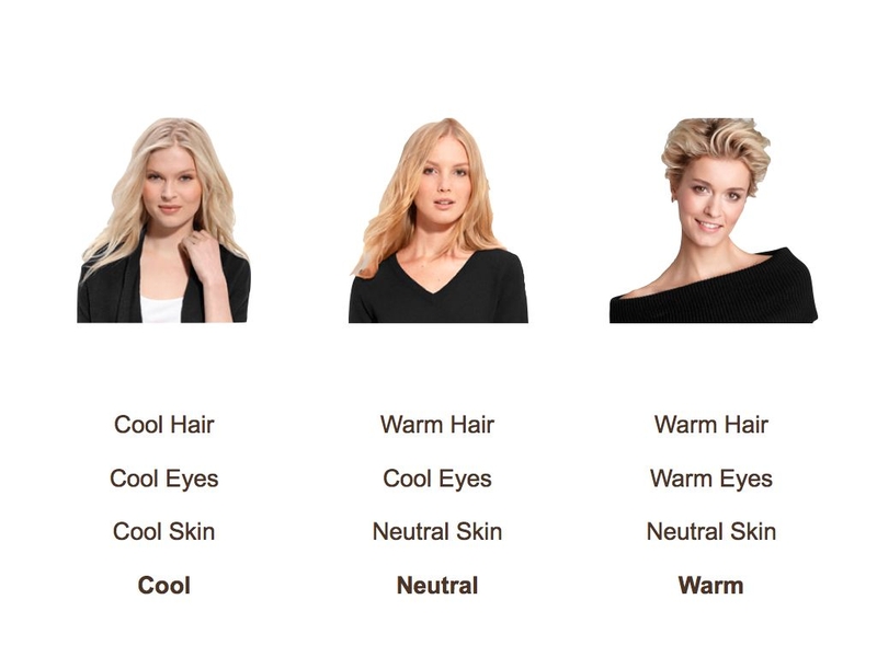 Hướng dẫn chọn kem nền tốt cho từng tone da 1