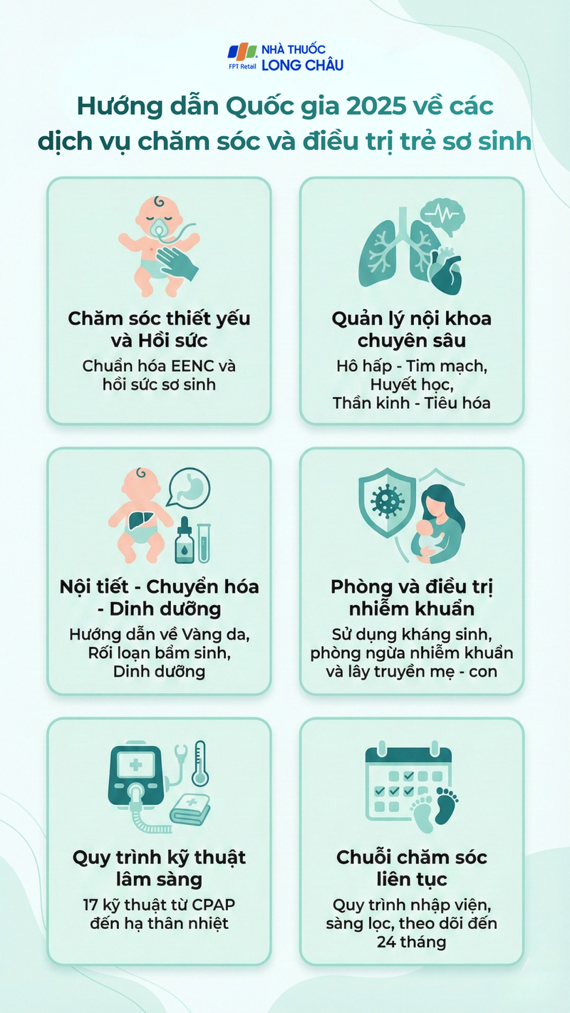 Hướng dẫn Quốc gia 2025 mới gồm 8 chương với 68 chủ đề khác nhau