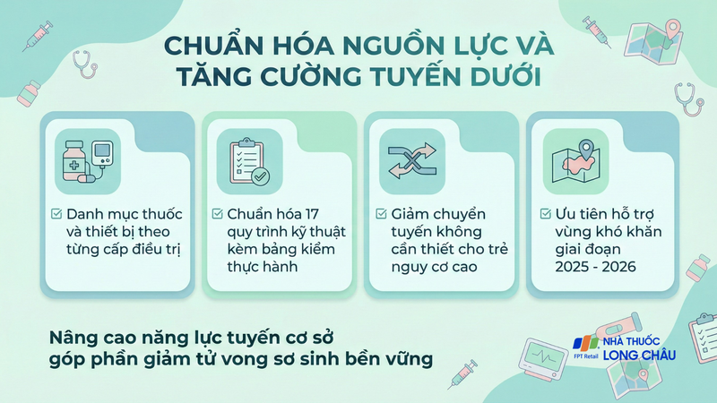 Hướng dẫn Quốc gia mới hướng đến mục tiêu chuẩn hóa nguồn lực các cấp