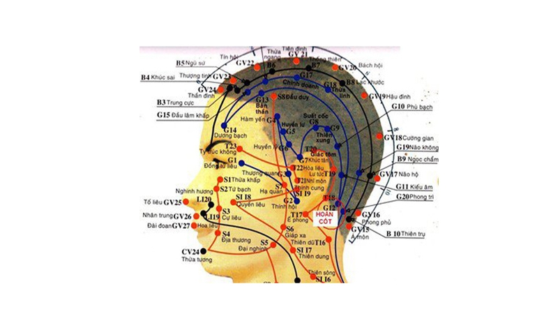 Huyệt Hoàn Cốt nằm ở vị trí nào, có tác dụng gì?