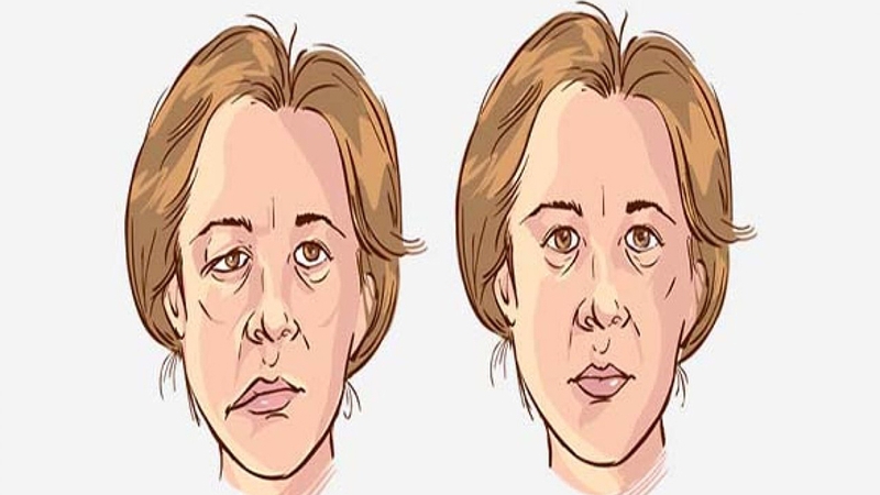 Huyệt Hoàn Cốt nằm ở vị trí nào, có tác dụng gì?