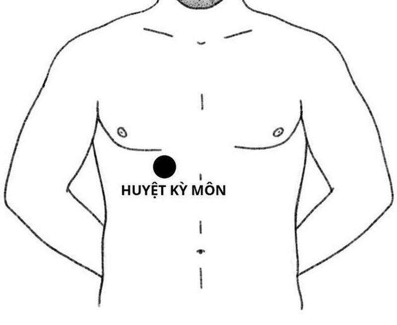 Huyệt kỳ môn có tác dụng điều trị một số bệnh lý liên quan đến ngực