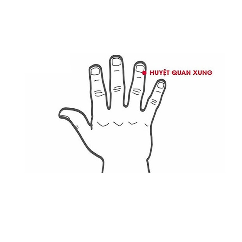 Huyệt Quan Xung là gì? Cách xác định vị trí huyệt Quan Xung