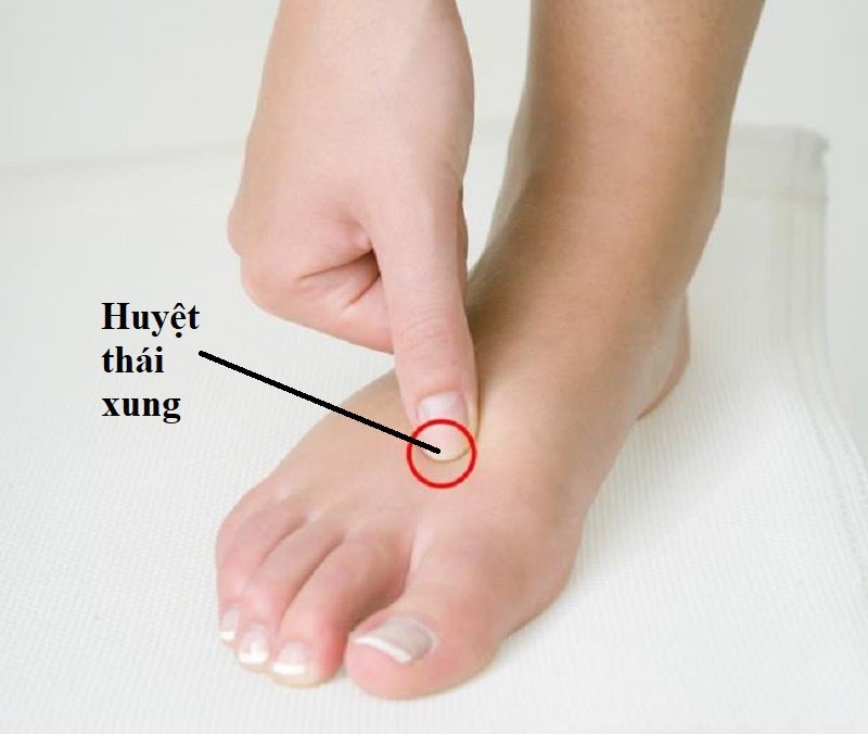 huyệt thái xung là gì