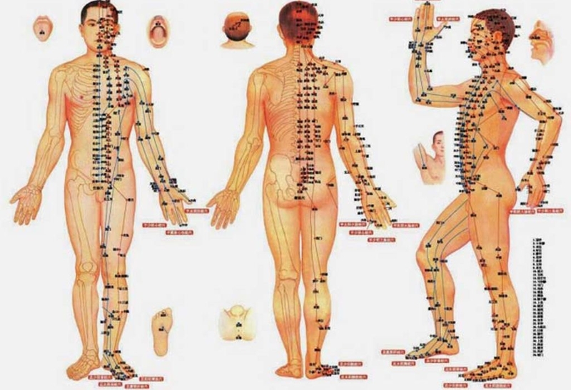 Huyệt thân mạch là huyệt gì? Có lưu ý gì khi bấm huyệt? 1