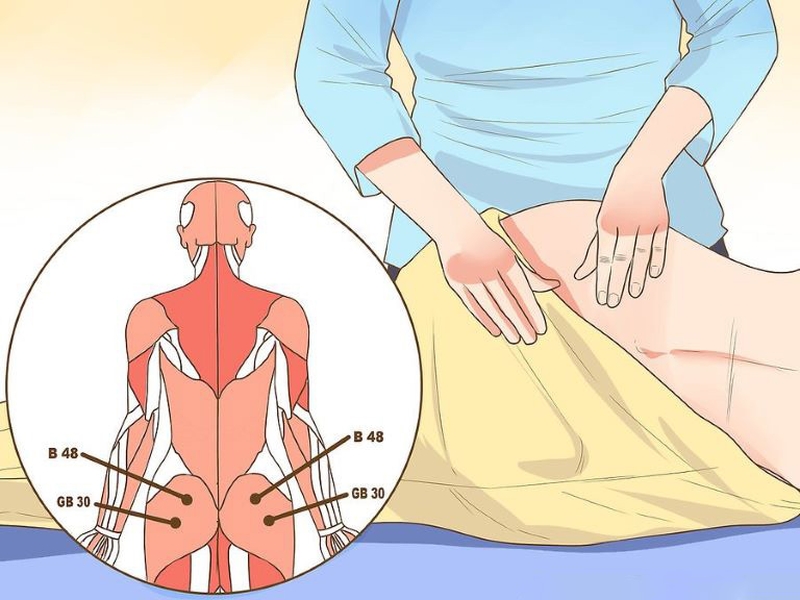 bấm huyệt thừa phù