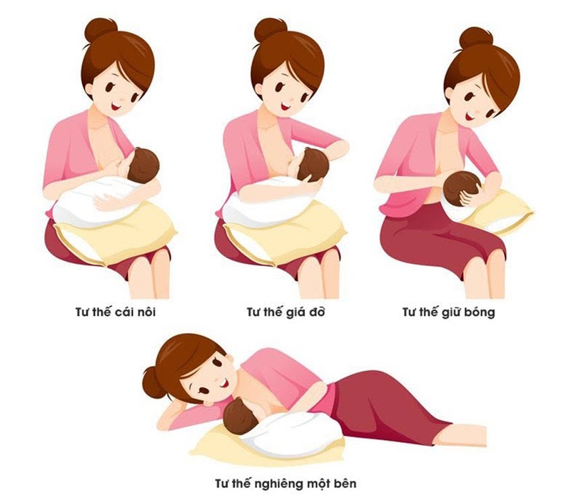 Phải làm gì khi trẻ sơ sinh trớ ra cặn sữa? 4