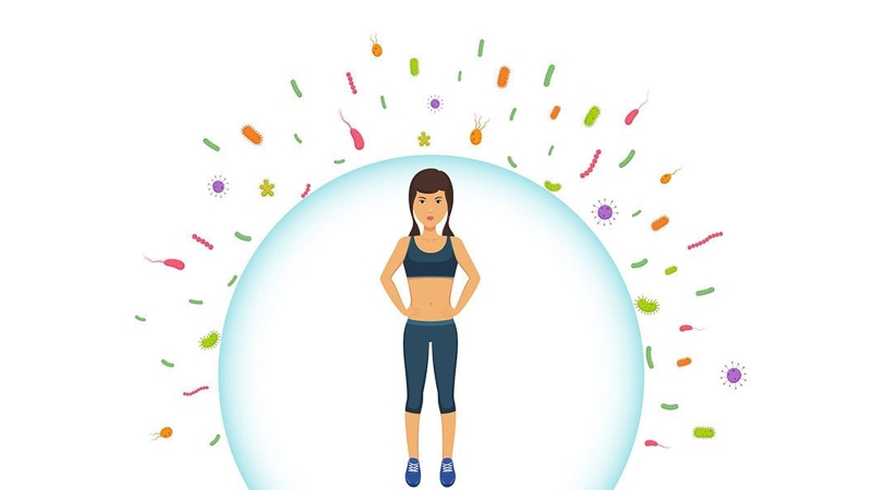 Immune Gamma là gì? Công dụng của Immune Gamma với sức khỏe 4