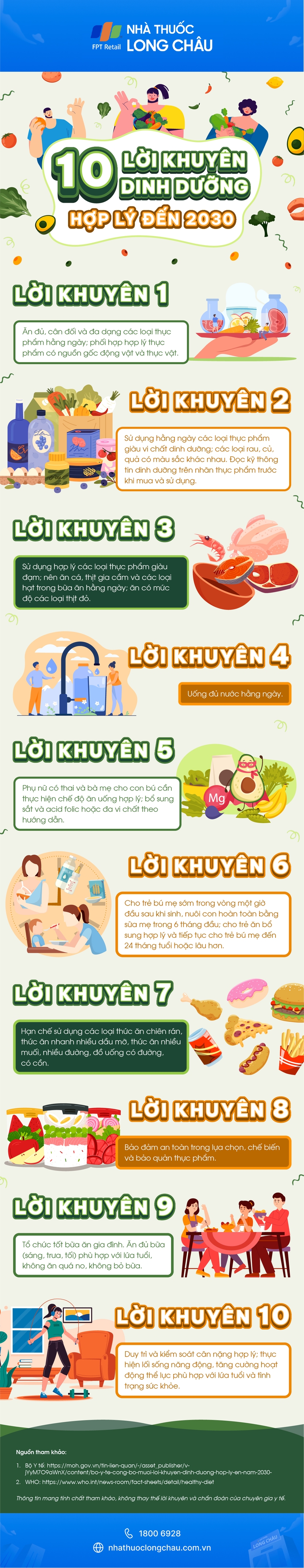 [Infographic] 10 lời khuyên dinh dưỡng hợp lý đến 2030